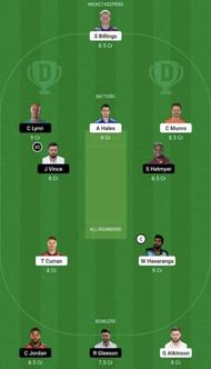 VIP vs GUL Dream11 Prediction Team, Grand League
